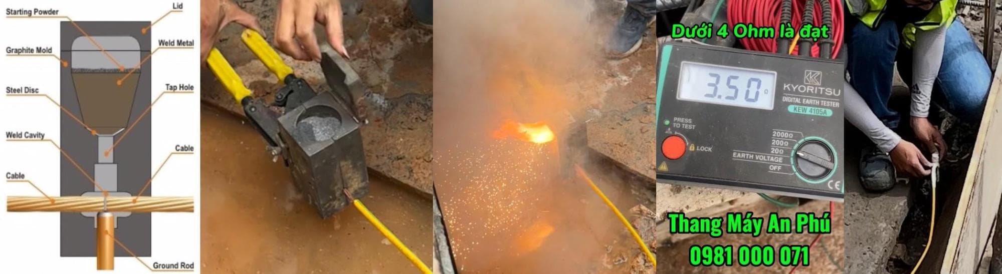 Tuyệt đối không thoả hiệp chất lượng - Kiên định bảo vệ quyền lợi khách hàng